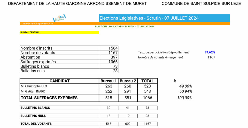Résultats-Elections-Législatives-2024---second-tour-jpg